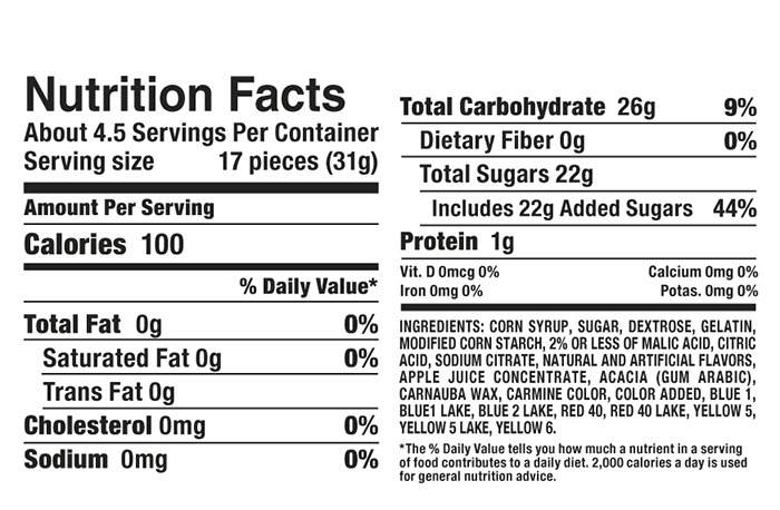 Ingredients and nutrition