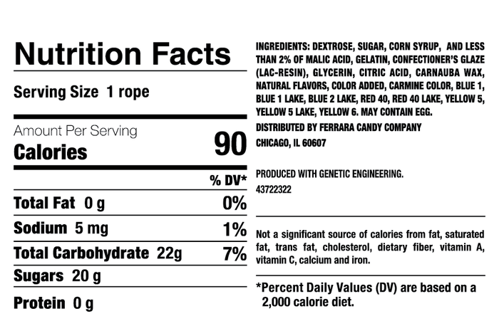 Ingredients and nutrition